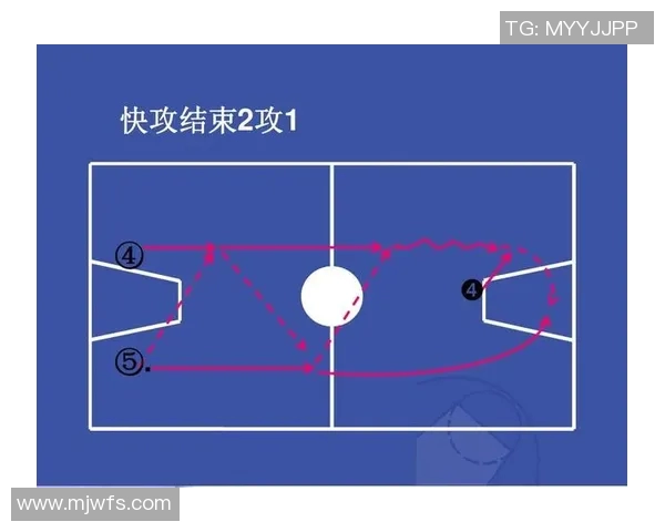 深入分析深圳足球队快攻战术的特点与实施效果